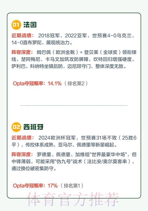2026世界杯下注热门 2026世界杯下注热门