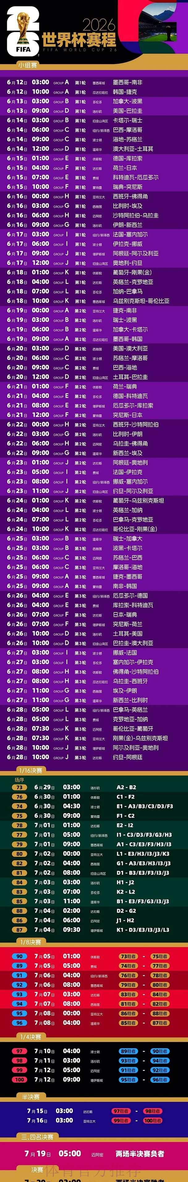 2026世界杯直播分析