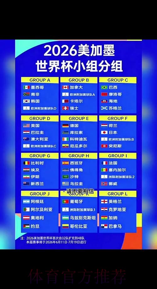 2026世界杯外围最新地址 2026世界杯外围最新地址
