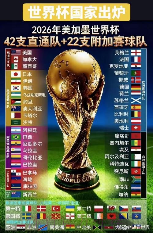 2026世界杯下注官方